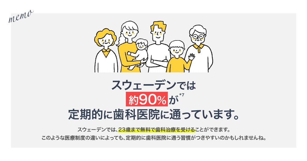 スウェーデンでは約90%が定期健診に通っています