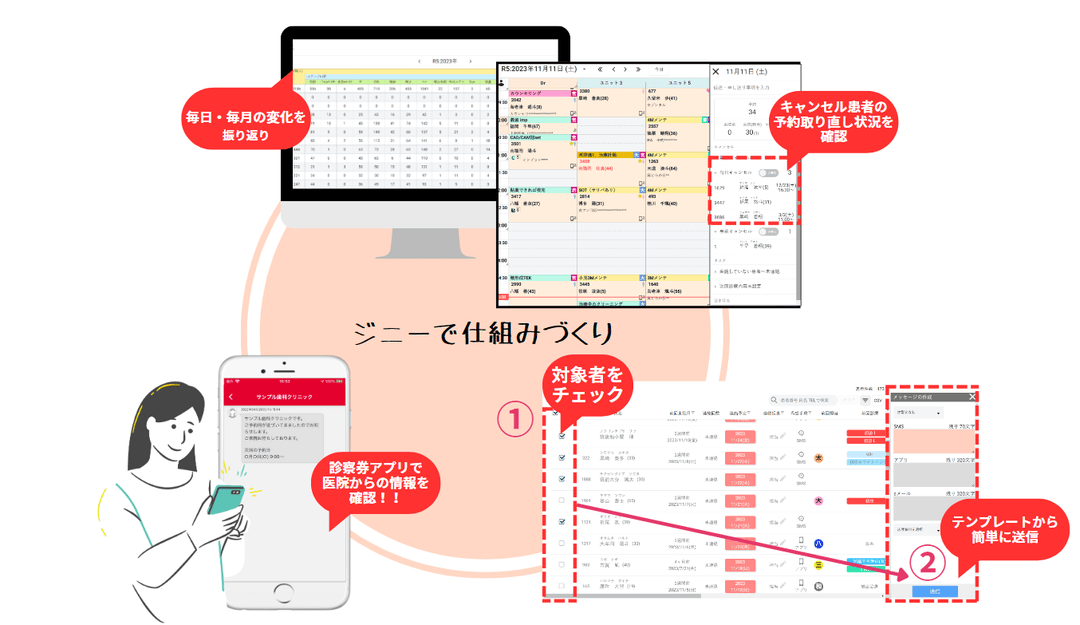 ジニーで仕組みづくり