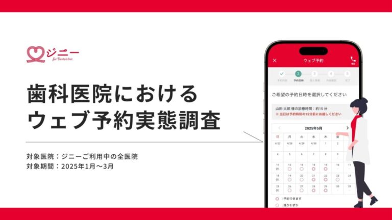 歯科医院におけるウェブ予約実態調査2025