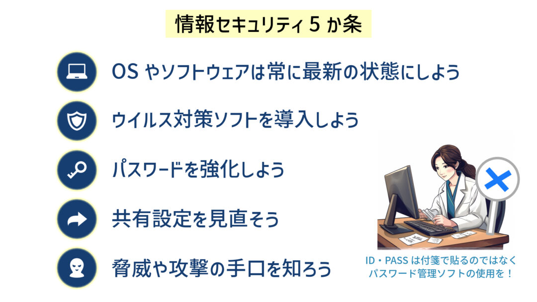 IPA（情報処理推進機構）情報セキュリティ5か条